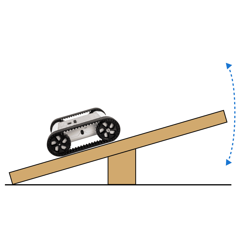 Activity: Balance Bot