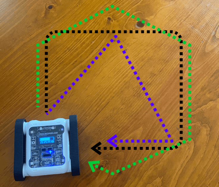 Driving Shapes 2
