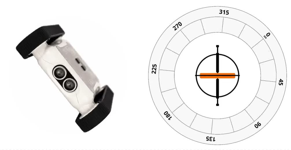 The Gyroscope